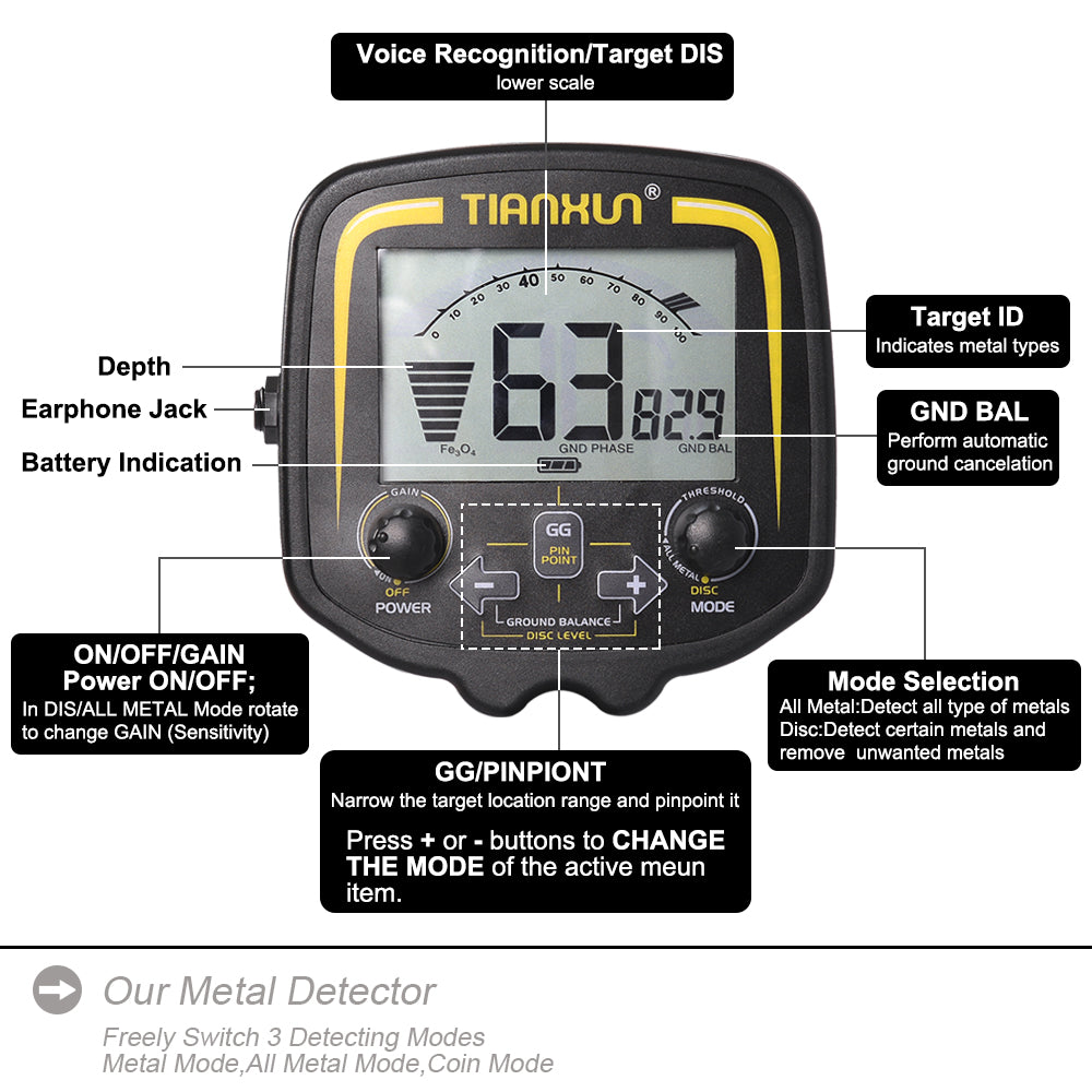 TX-850 Professional Metal Detector Underground Depth 2.5m Scanner Search Finder Gold Detector Treasure Hunter Pinpointer