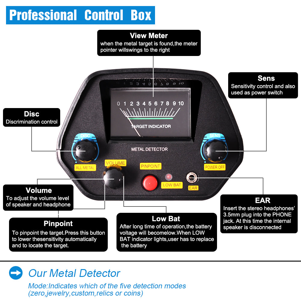 MD-4080 Professional Metal Detector Pinpointer Gold Digger Finder Waterproof Metal Detector Underground Gold Detecting Tool